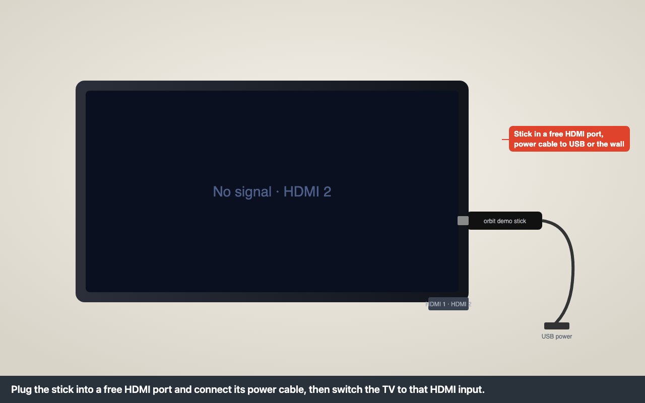 Photo: the Fire TV Stick in the HDMI port with its power cable connected